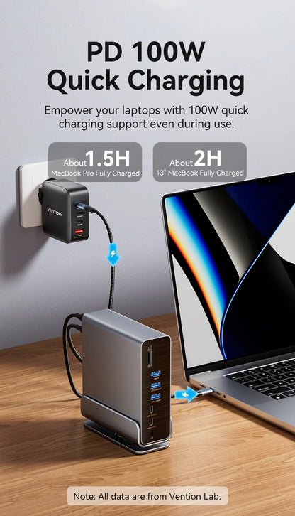 Vention 15-in-1 Docking Station