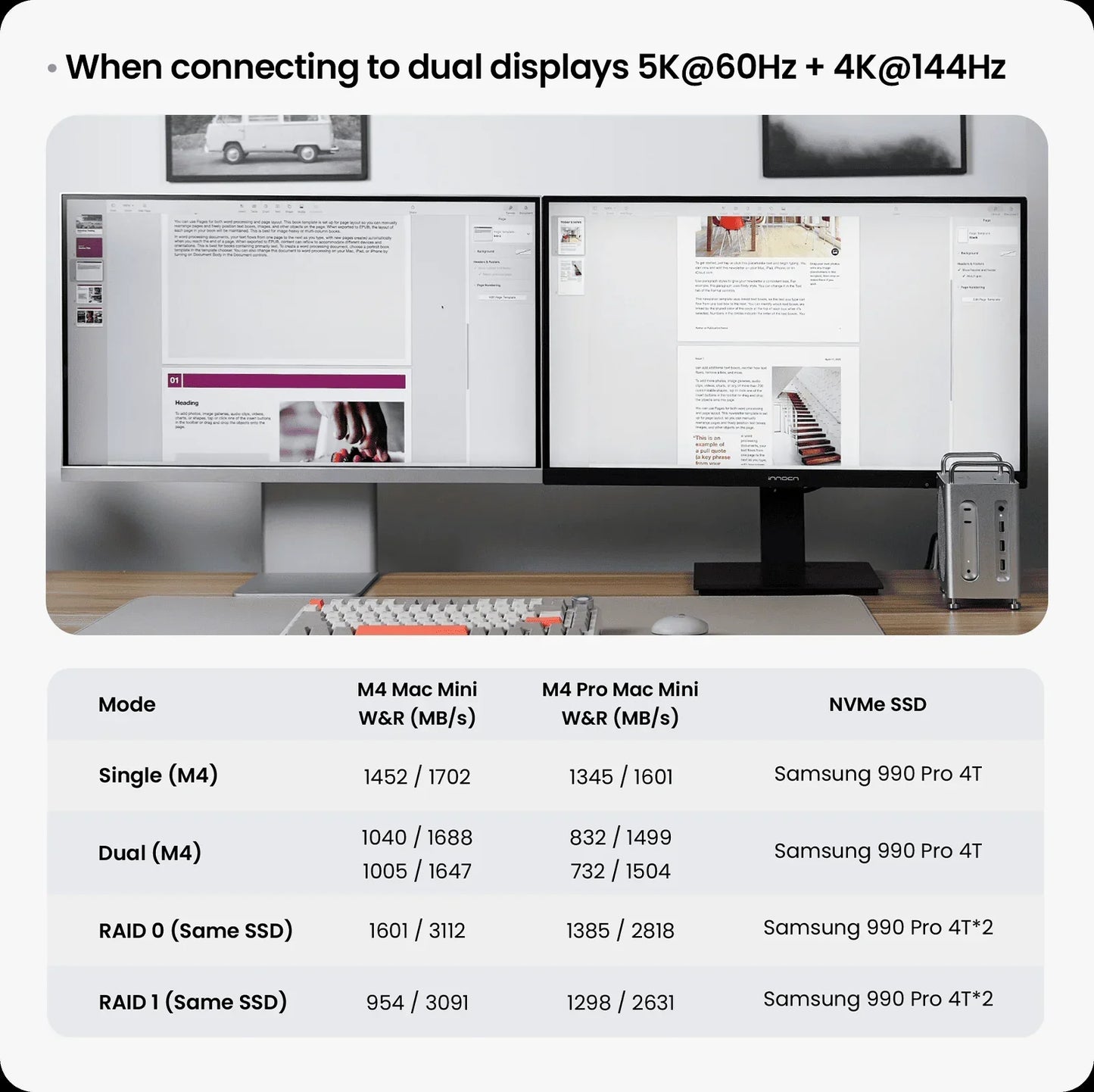 Acasis 8-in-1 Docking Station