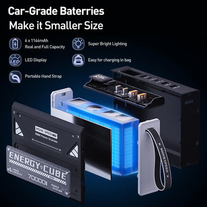 MOVESPEED Z70 Pro 140W Laptop Bank