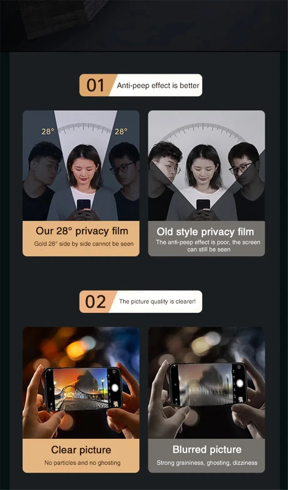 Full Cover Privacy Screen Protector iPhone