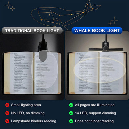 14-LED Clip-On Book Light