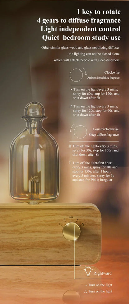 Waterless Nebulizing Essential Oil Diffuser
