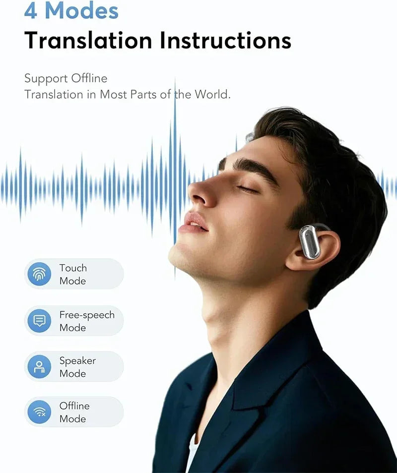 Travel AI Translation Earphones