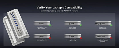 GITFOS 18-in-1 Docking Station