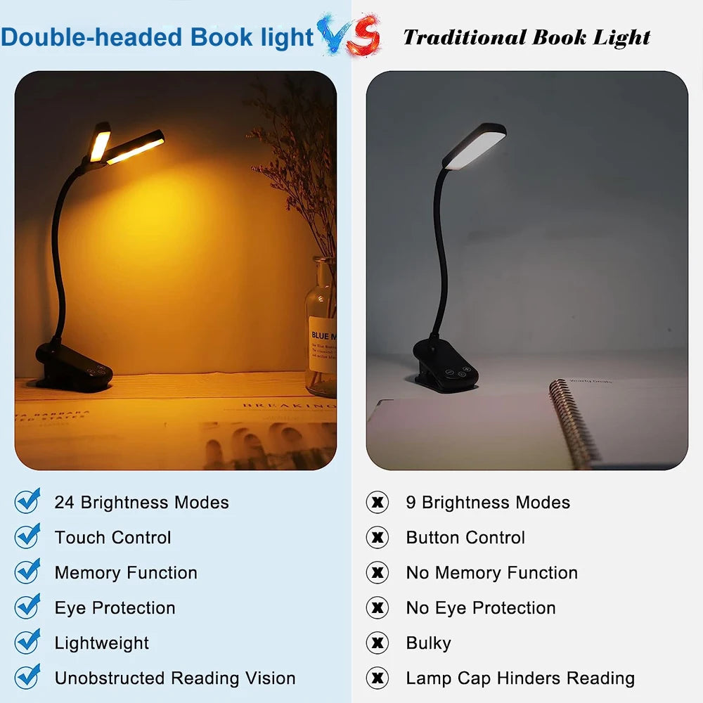 14-LED Clip-On Book Light