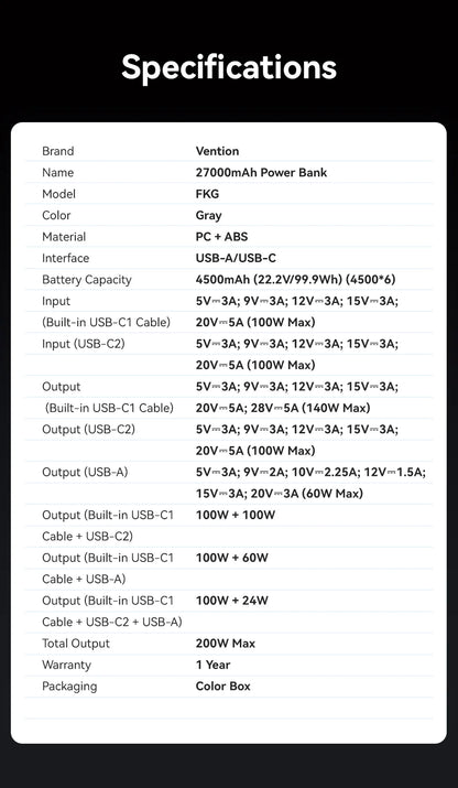 Vention 27000mAh Power Bank III