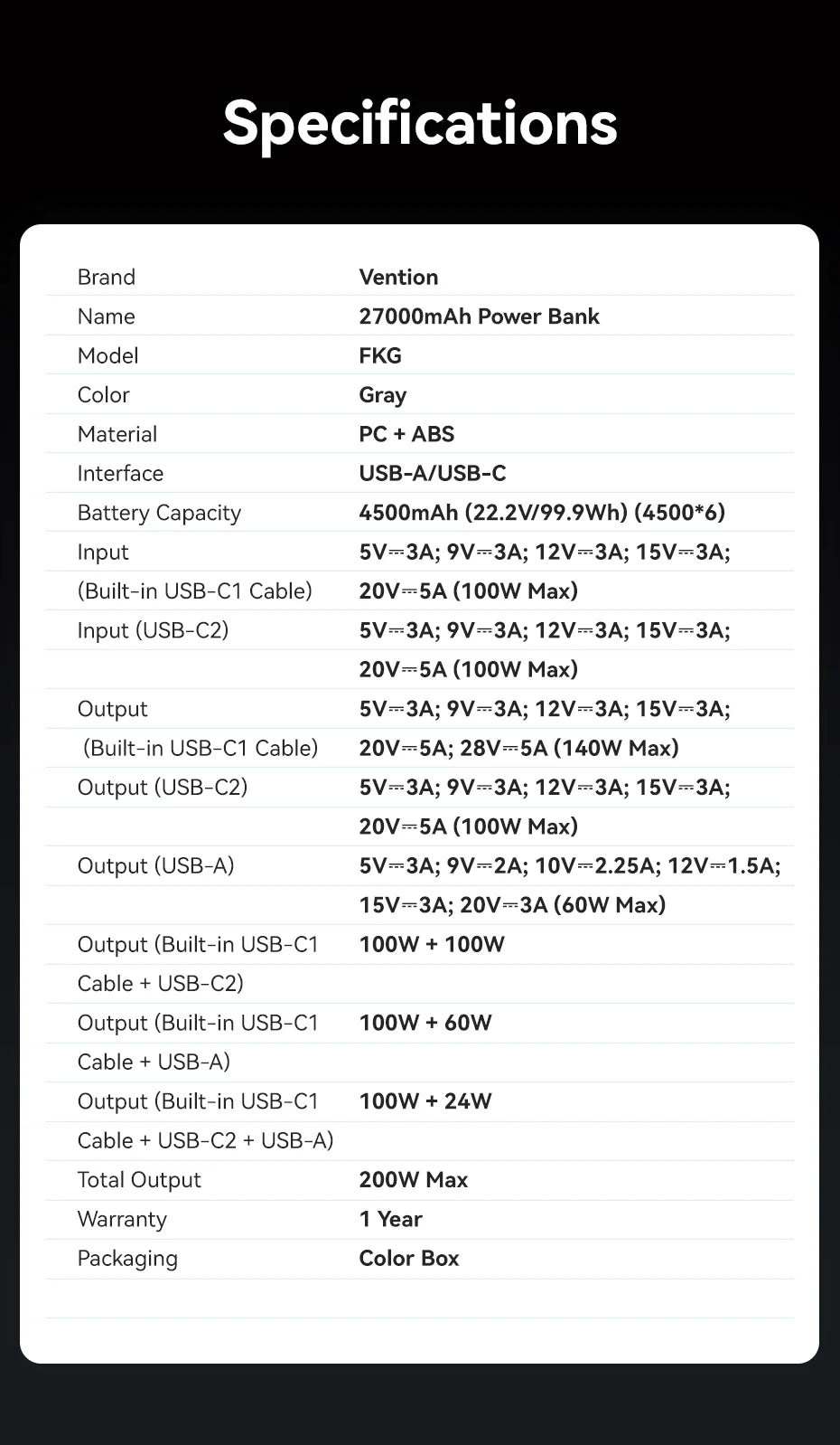 Vention 27000mAh Power Bank