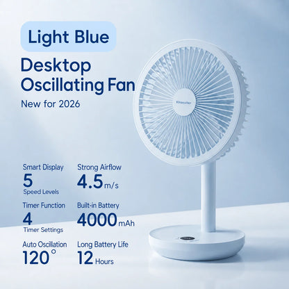 Smart Oscillating Desk Fan