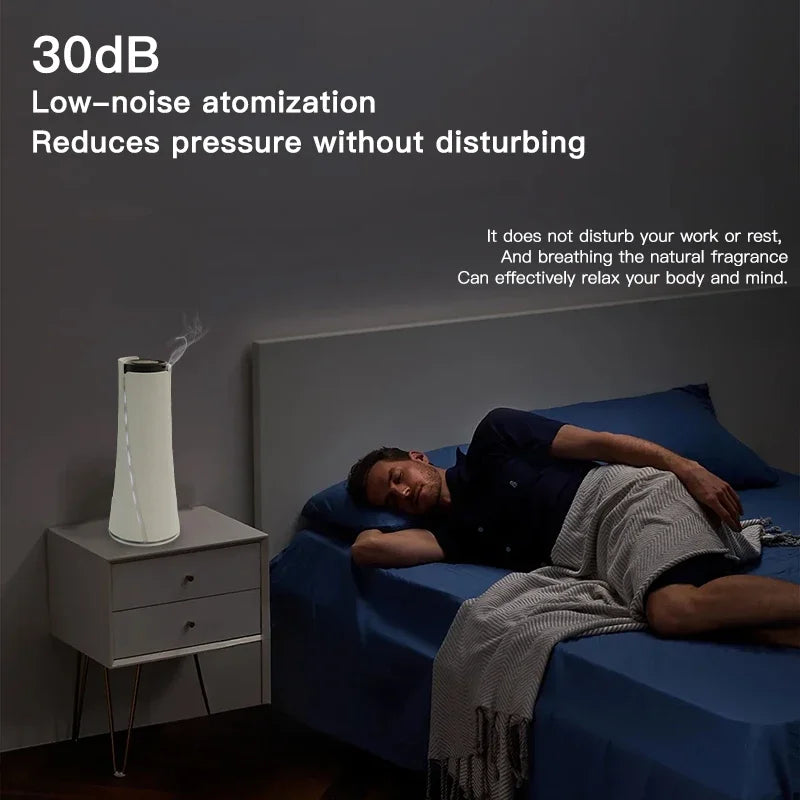 300m³ Fragrance Diffuser