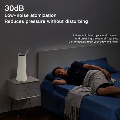 300m³ Fragrance Diffuser
