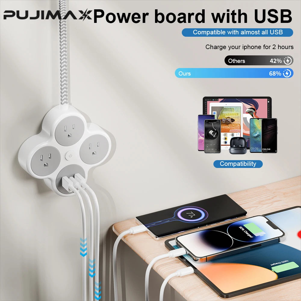 Braided Power Strip