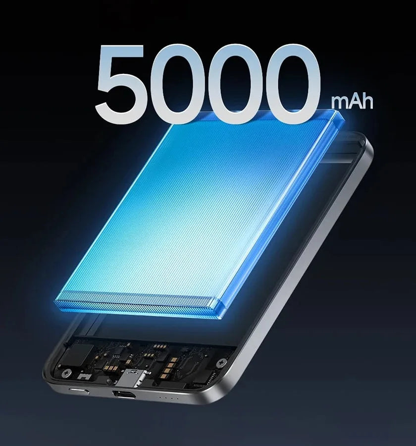 Xiaomi 5000mAh Power Bank