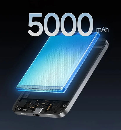 Xiaomi 5000mAh Power Bank
