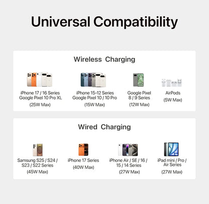 Magnetic Wireless Power Bank