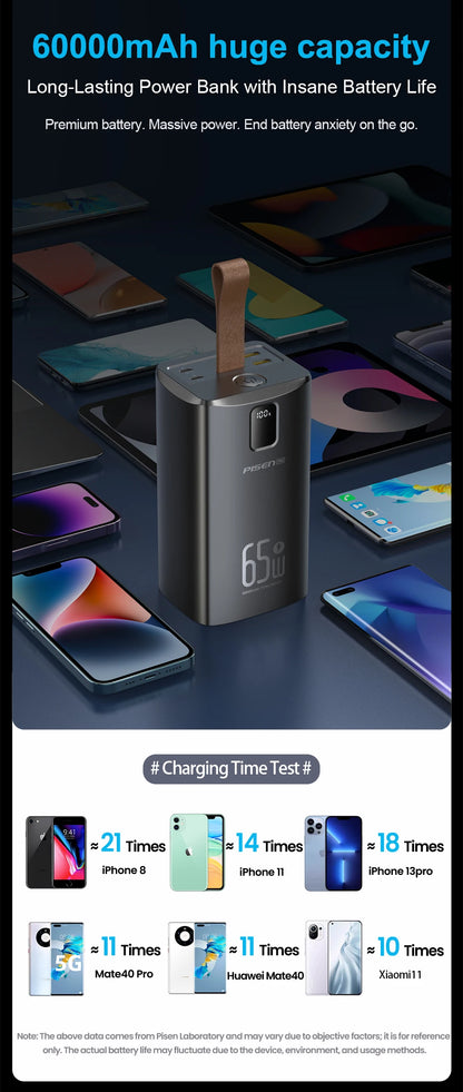 PISEN 60000mAh Power Bank