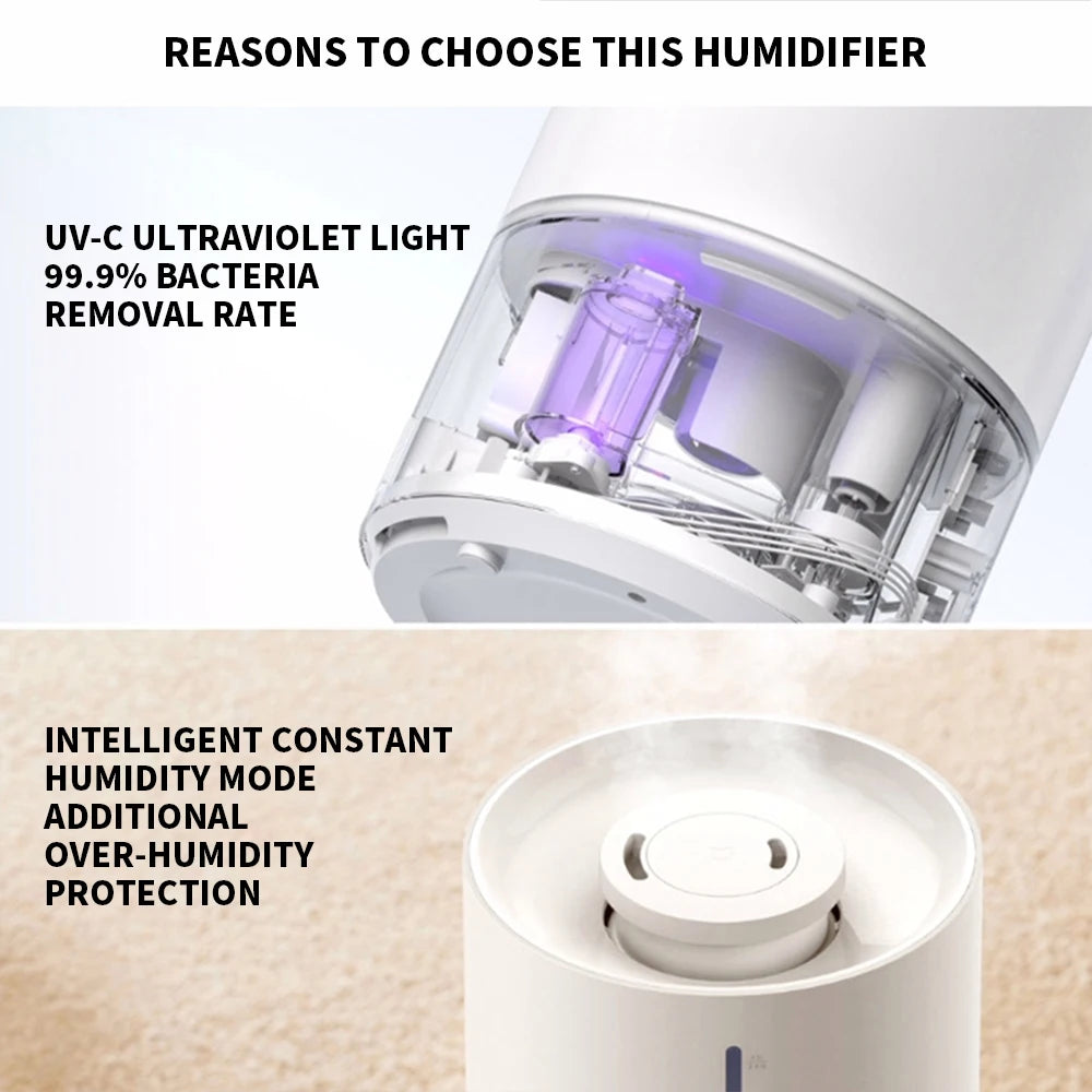 MIJIA Smart Antibacterial Humidifier
