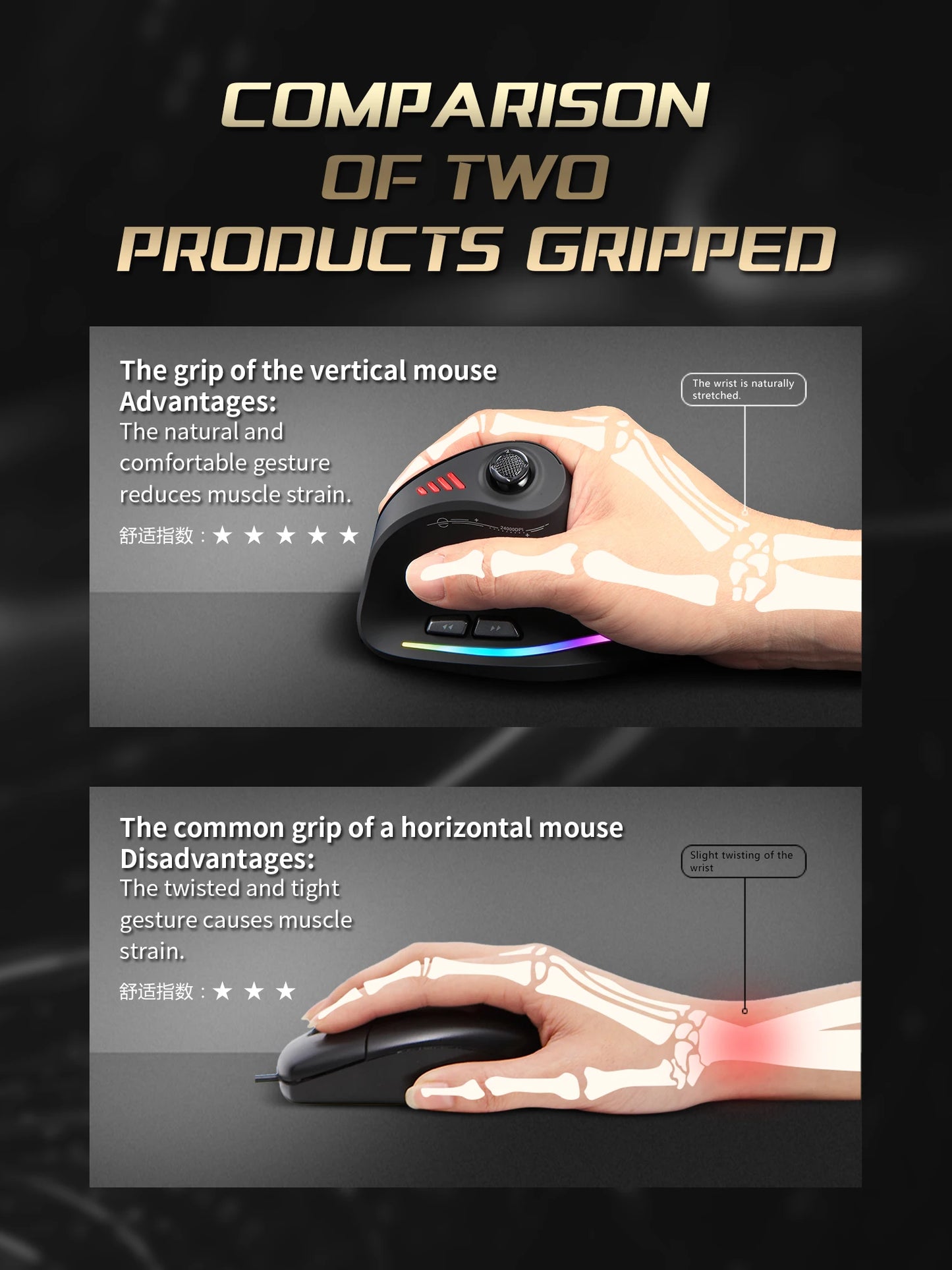 ZELOTES F18 Vertical Wireless Mouse