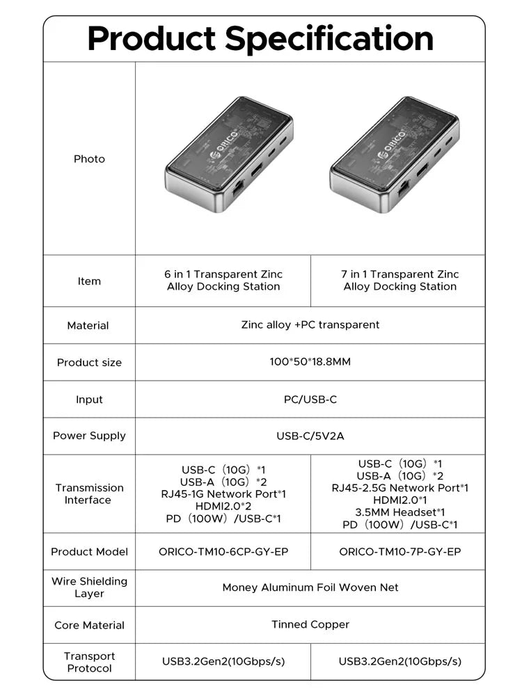 ORICO Docking Station