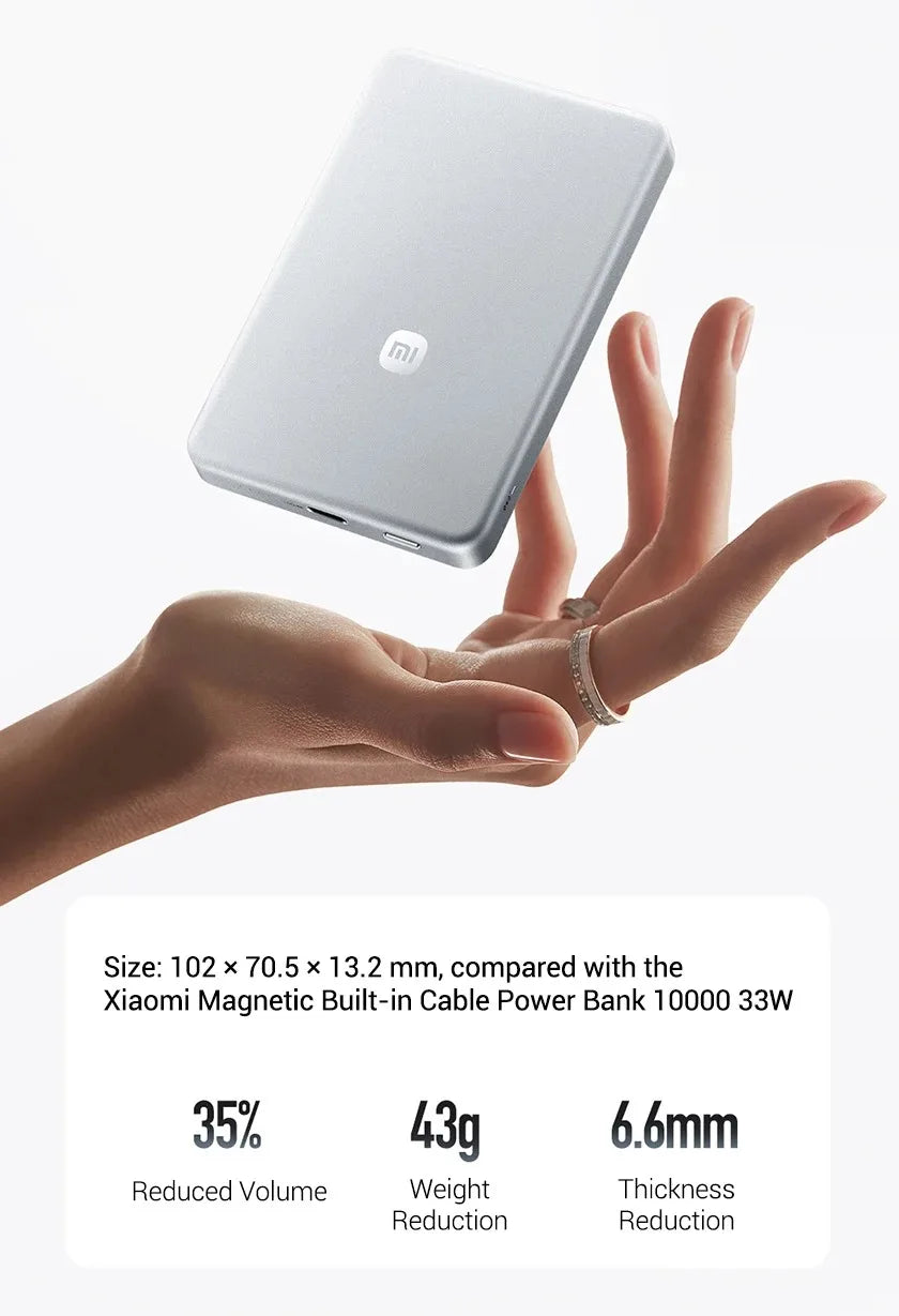 Xiaomi 10000mAh Wireless Power Bank