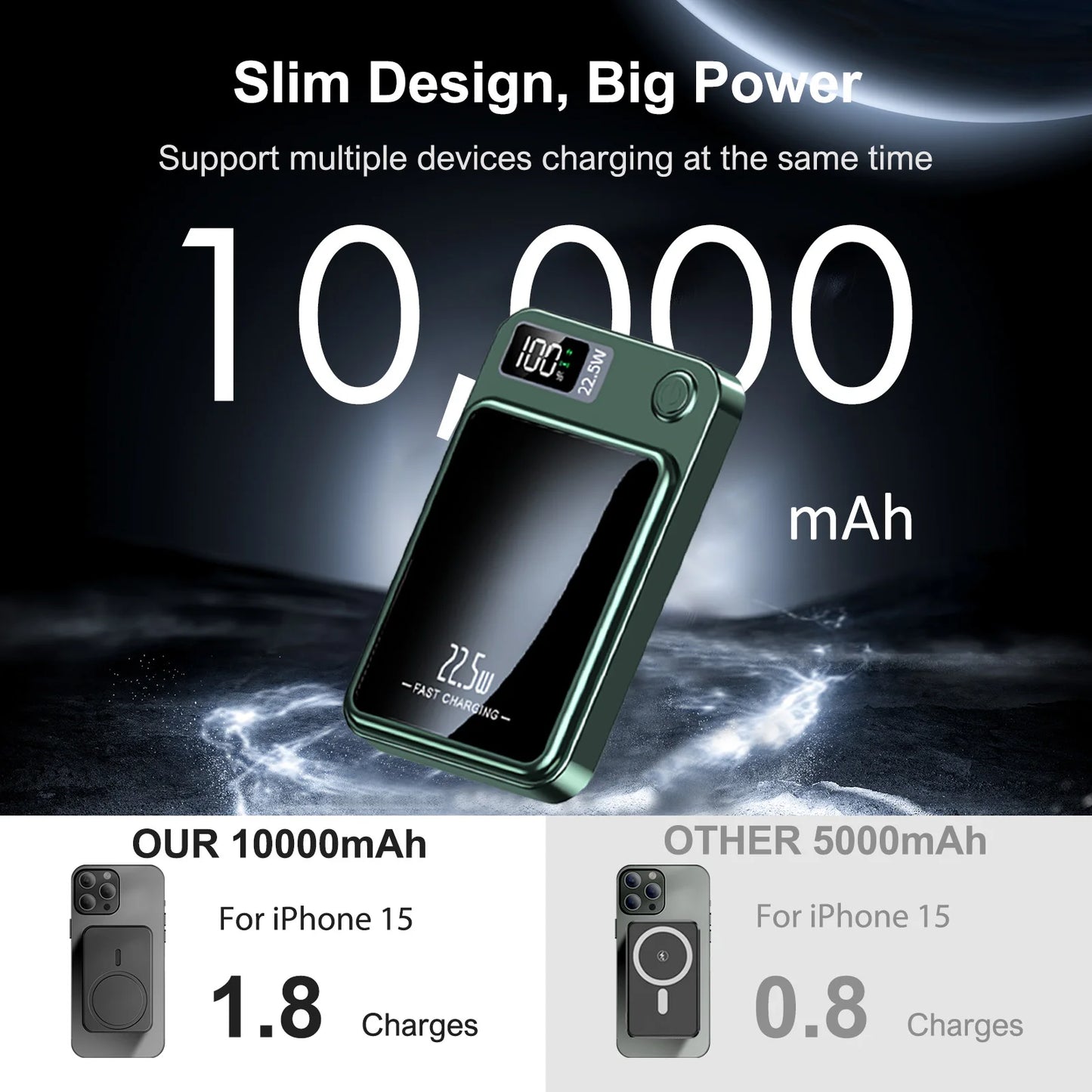 MagBoost 10K Pro Power Bank