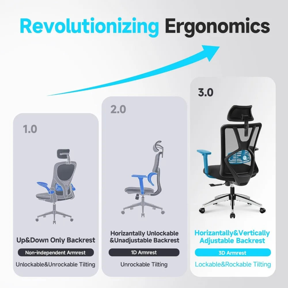 All-Inclusive Lux Ergonomic Mesh Chair