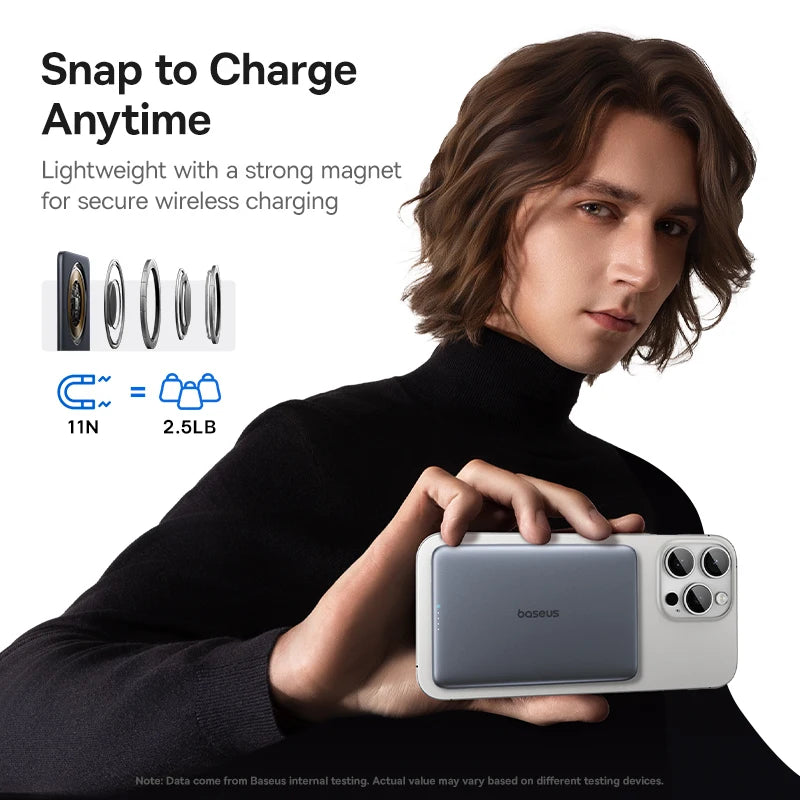 Baseus SlimCard 5K Power Bank