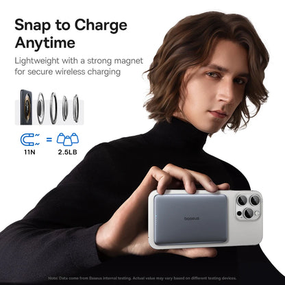 Baseus SlimCard 5K Power Bank