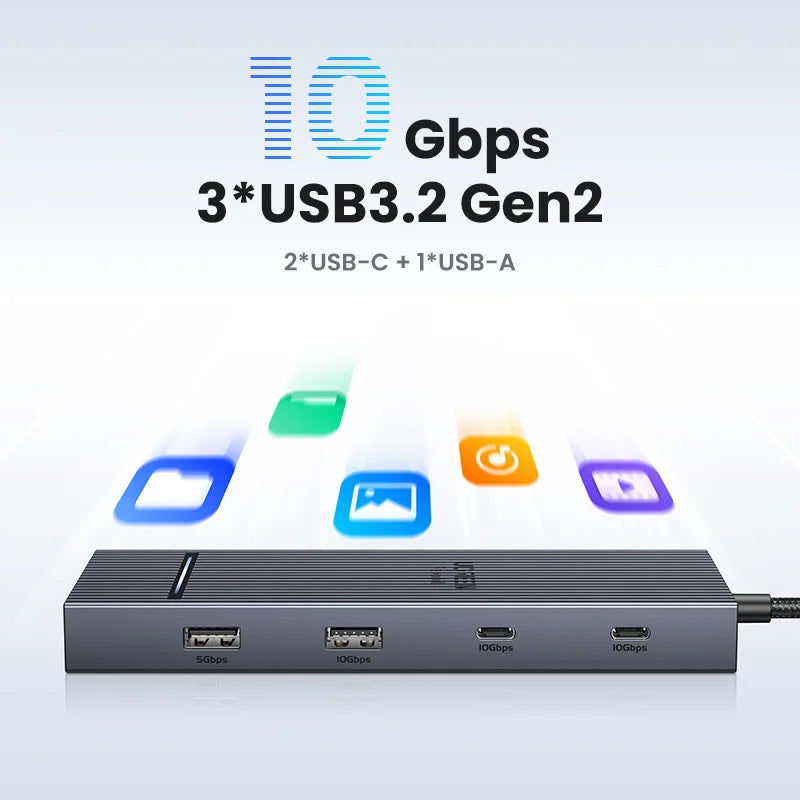 UGREEN Docking Station II