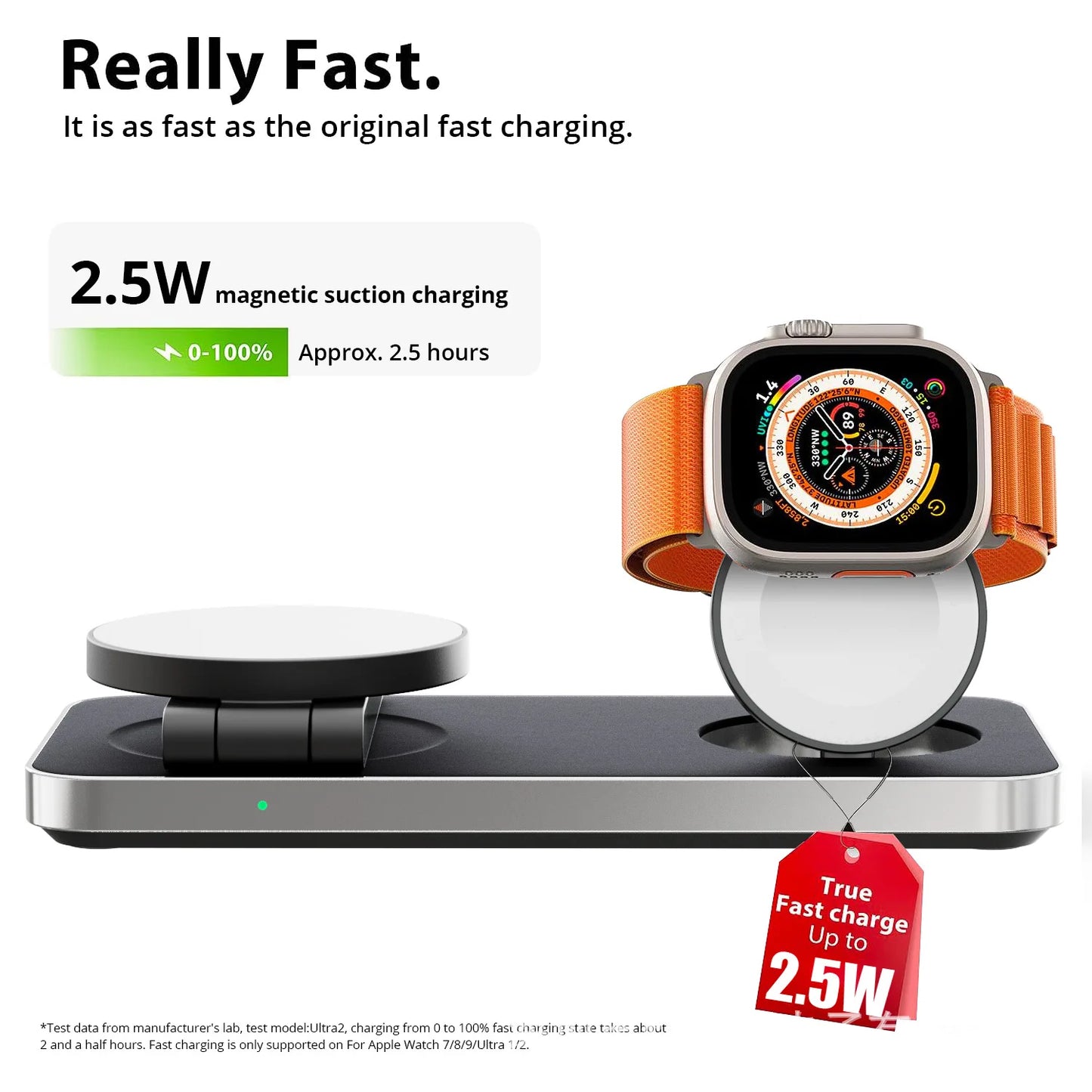 FoldCharge Pro 3-in-1 Magnetic Wireless Charging Station