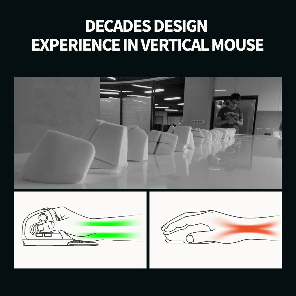 Delux M618XSD Vertical Mouse