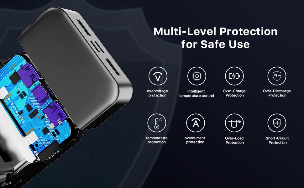 JUOVI 20K Fast Charge Power Bank