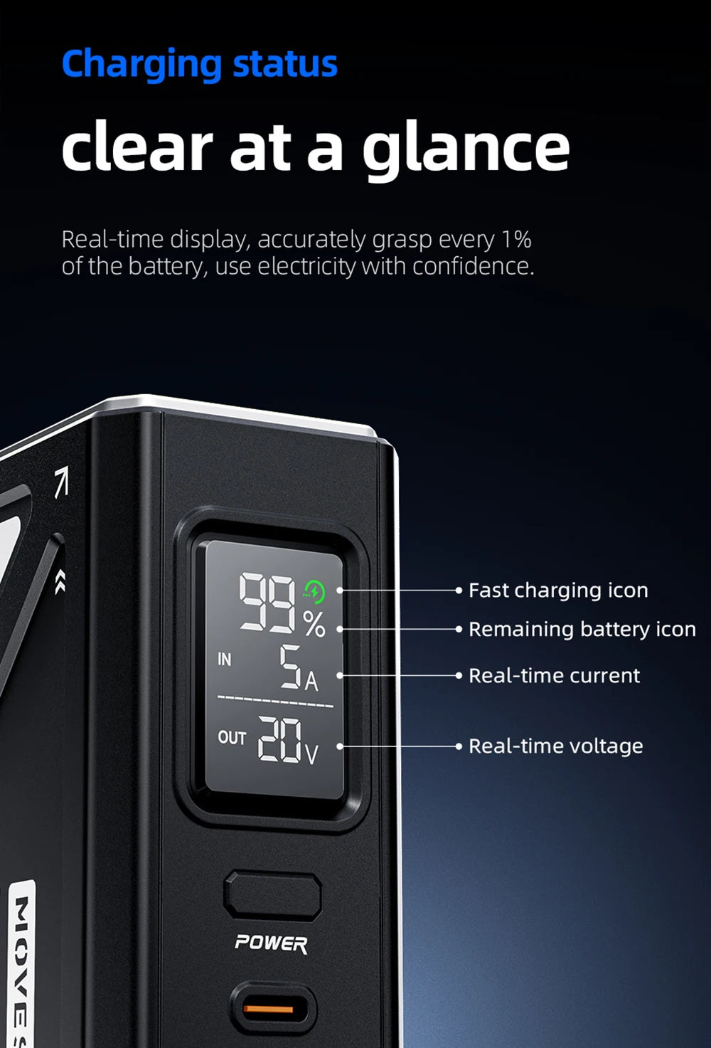 MOVESPEED Z70 Pro 140W Laptop Bank