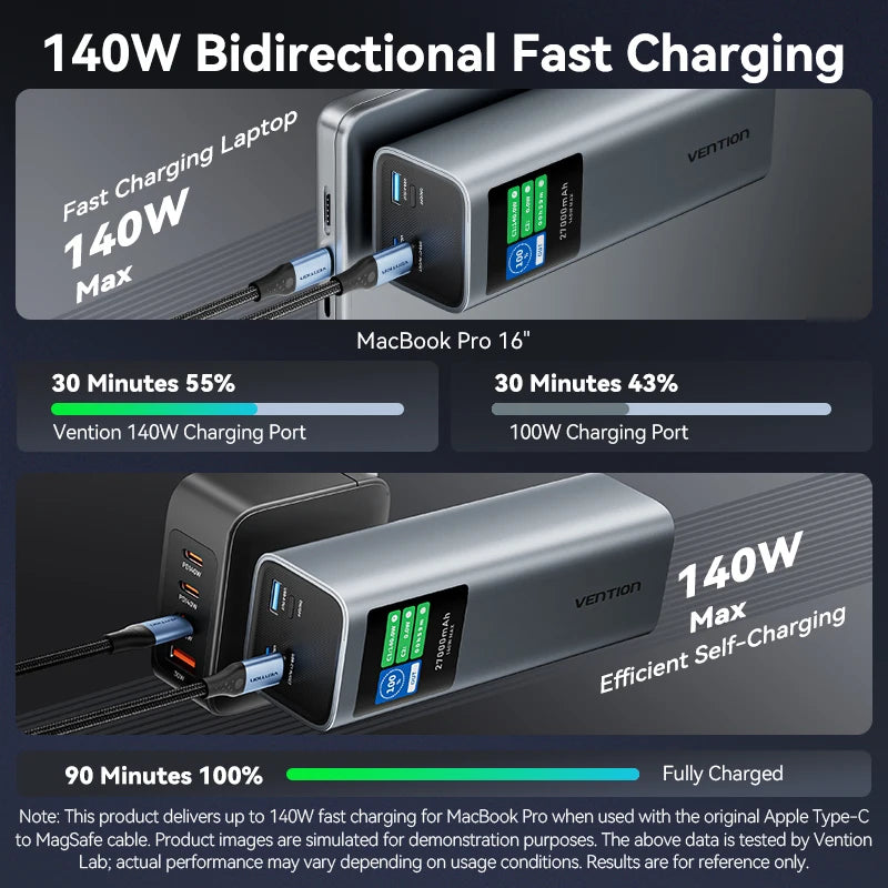 Vention 27000mAh Power Bank II