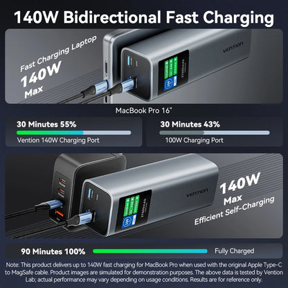 Vention 27000mAh Power Bank II