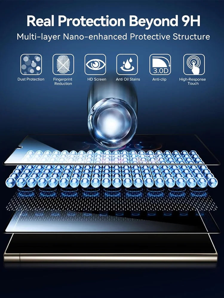 HD Samsung Screen Protector