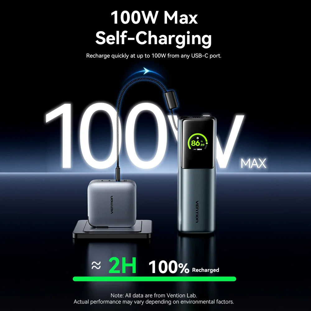 Vention 27000mAh Power Bank