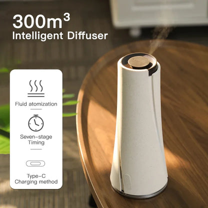 300m³ Fragrance Diffuser
