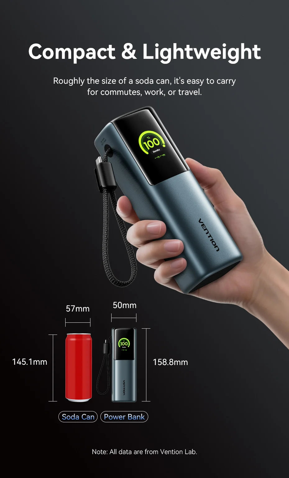 Vention 27000mAh Power Bank