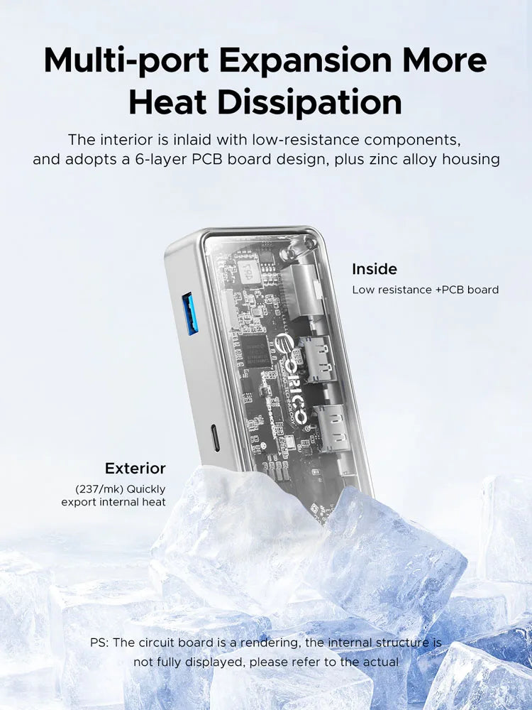 ORICO Docking Station