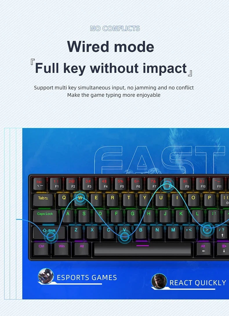 60% Mechanical Mini Keyboard with RGB