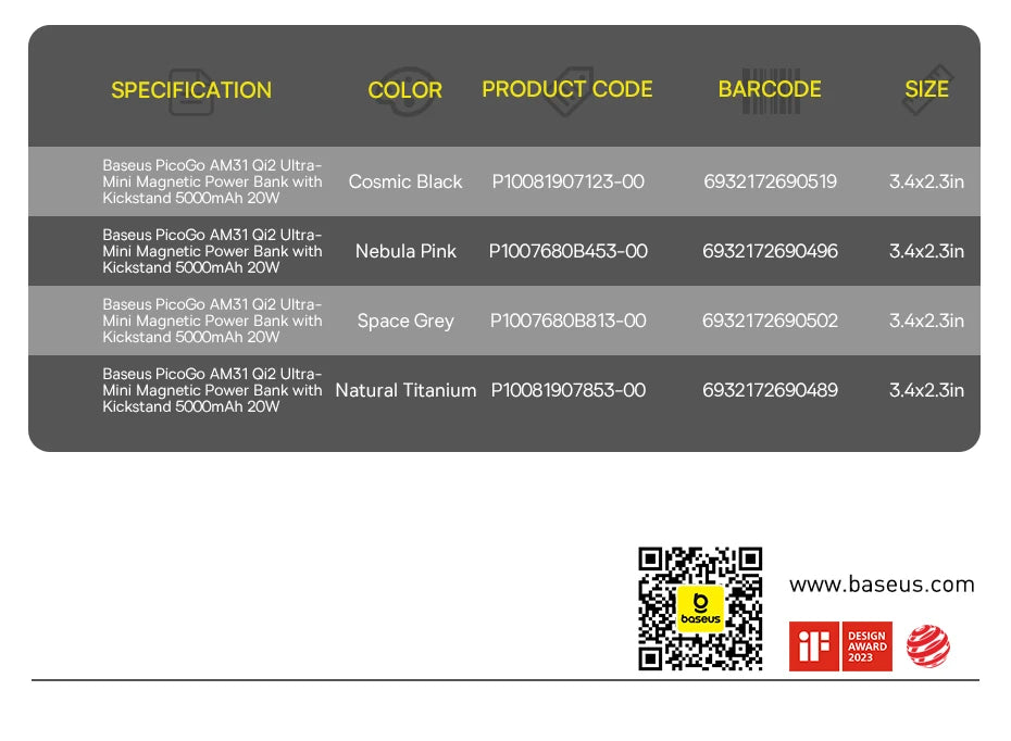 Baseus 5000mAh Wireless Power Bank