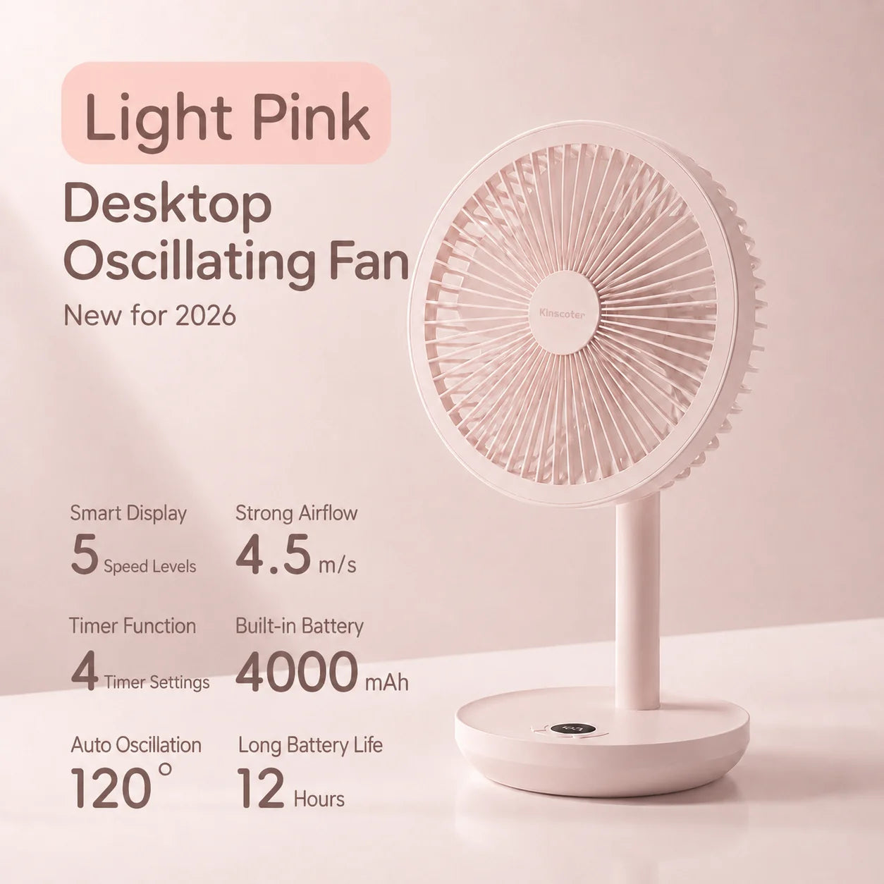 Smart Oscillating Desk Fan