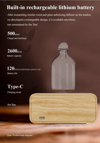 Waterless Nebulizing Essential Oil Diffuser