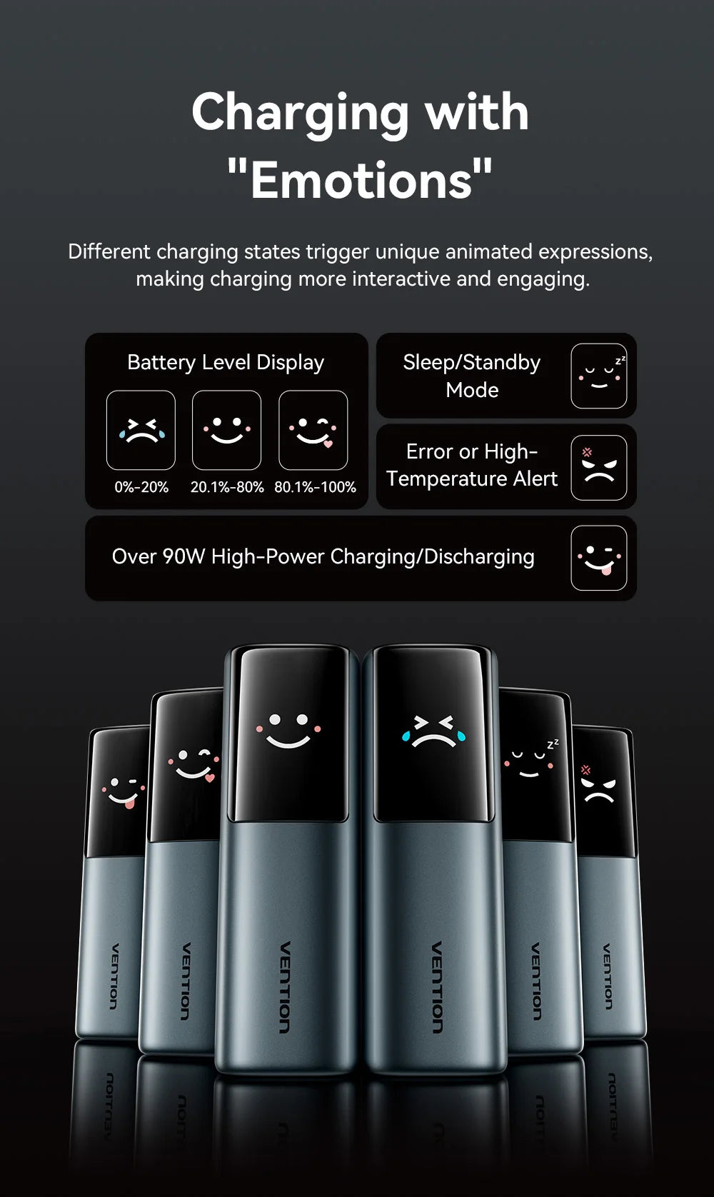 Vention 20000mAh Power Bank