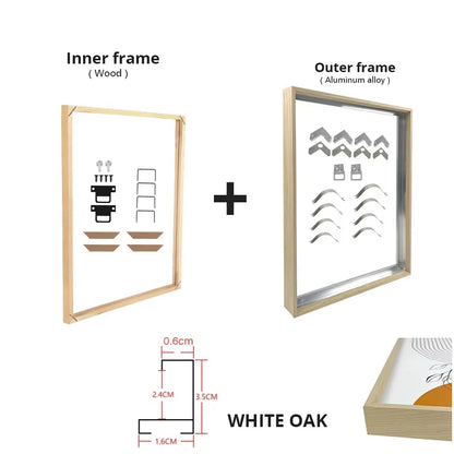 Metal and Wood Canvas Frame Kit