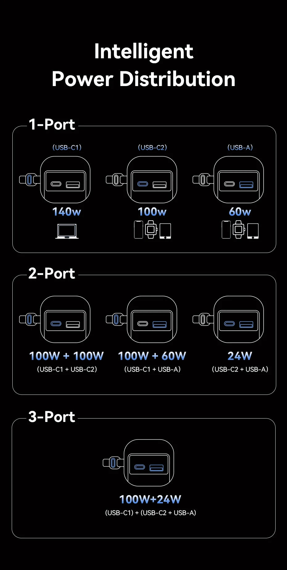 Vention 27000mAh Power Bank