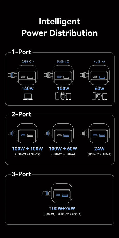 Vention 27000mAh Power Bank