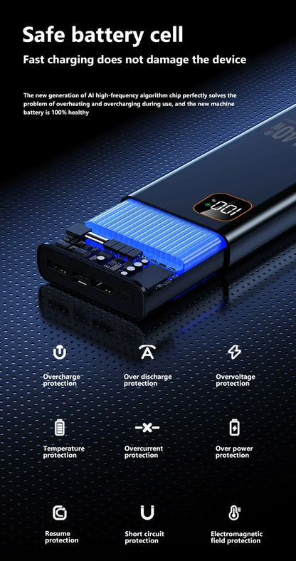 Super Fast Charging Power Bank