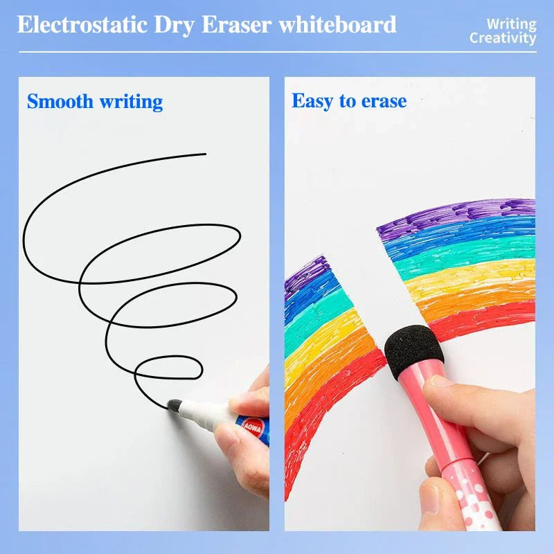 StaticBoard Reusable Whiteboard Film