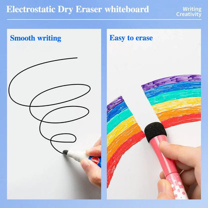 StaticBoard Reusable Whiteboard Film